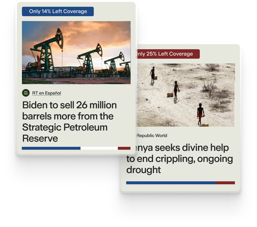 Ground News Over 50 000 News Sources See Media Bias ground-news-over-50-000-news-sources-see-media-bias