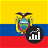 Ecuador Economy