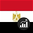 Egypt Economy