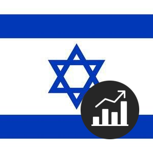 Israel Economy image