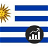 Uruguay Economy