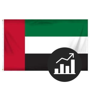 United Arab Emirates Economy image
