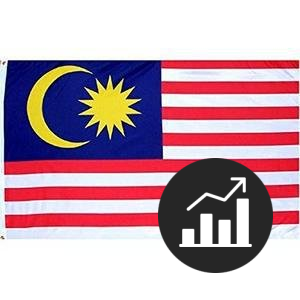 Malaysia Economy image