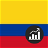 Colombia Economy