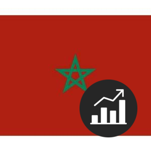 Morocco Economy image