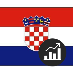 Croatia Economy image