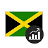 Jamaica Economy