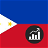 Philippines Economy