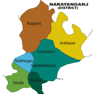 Narayanganj District image