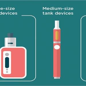 E-Cigarettes image