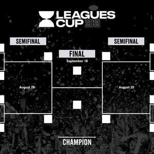 Leagues Cup image