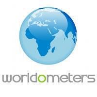 Worldometers image
