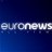 Euronews.rs