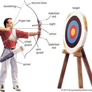 Archery image