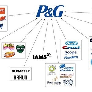 Procter & Gamble image